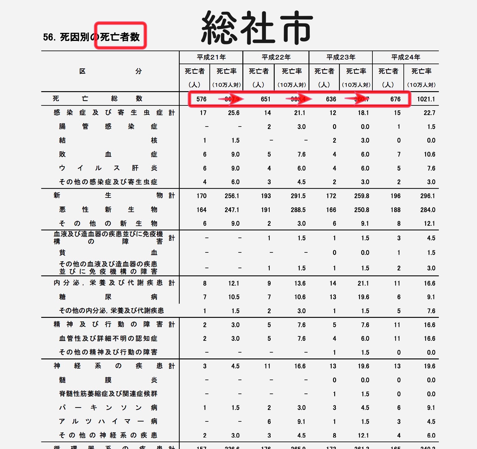 相続財産になるもの知っていますか？ー倉敷市や総社市の相続の窓口は相続円満相談室ー