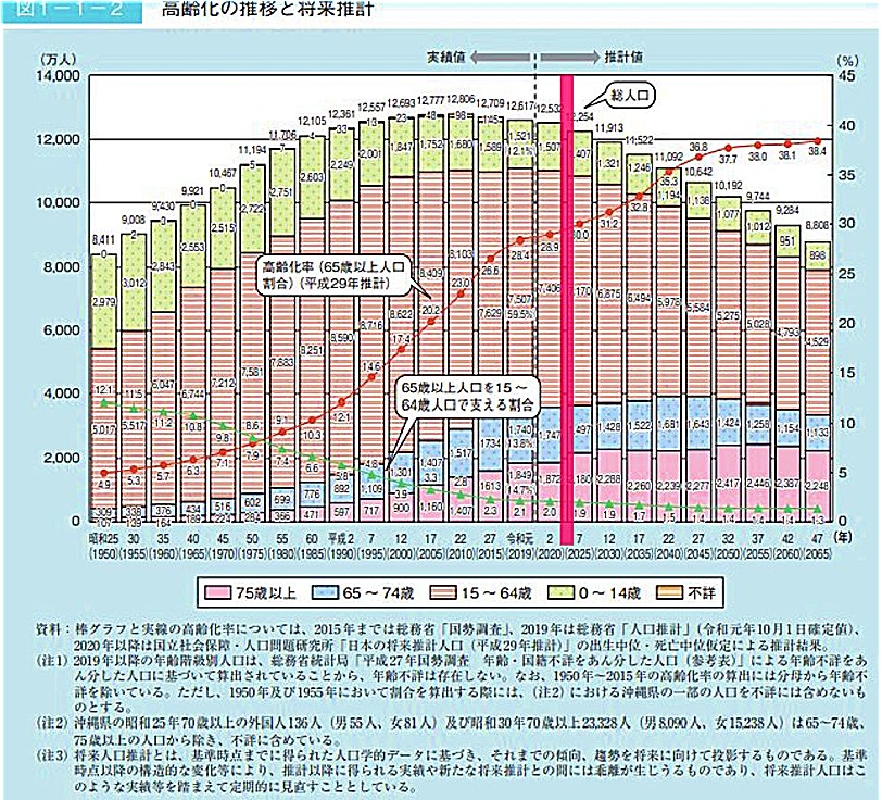 今日は【倉敷市】沖新町周辺を綺麗にしました✨ー【倉敷市】と【総社市】で上級相続診断士が対応する相続円満相談室ー