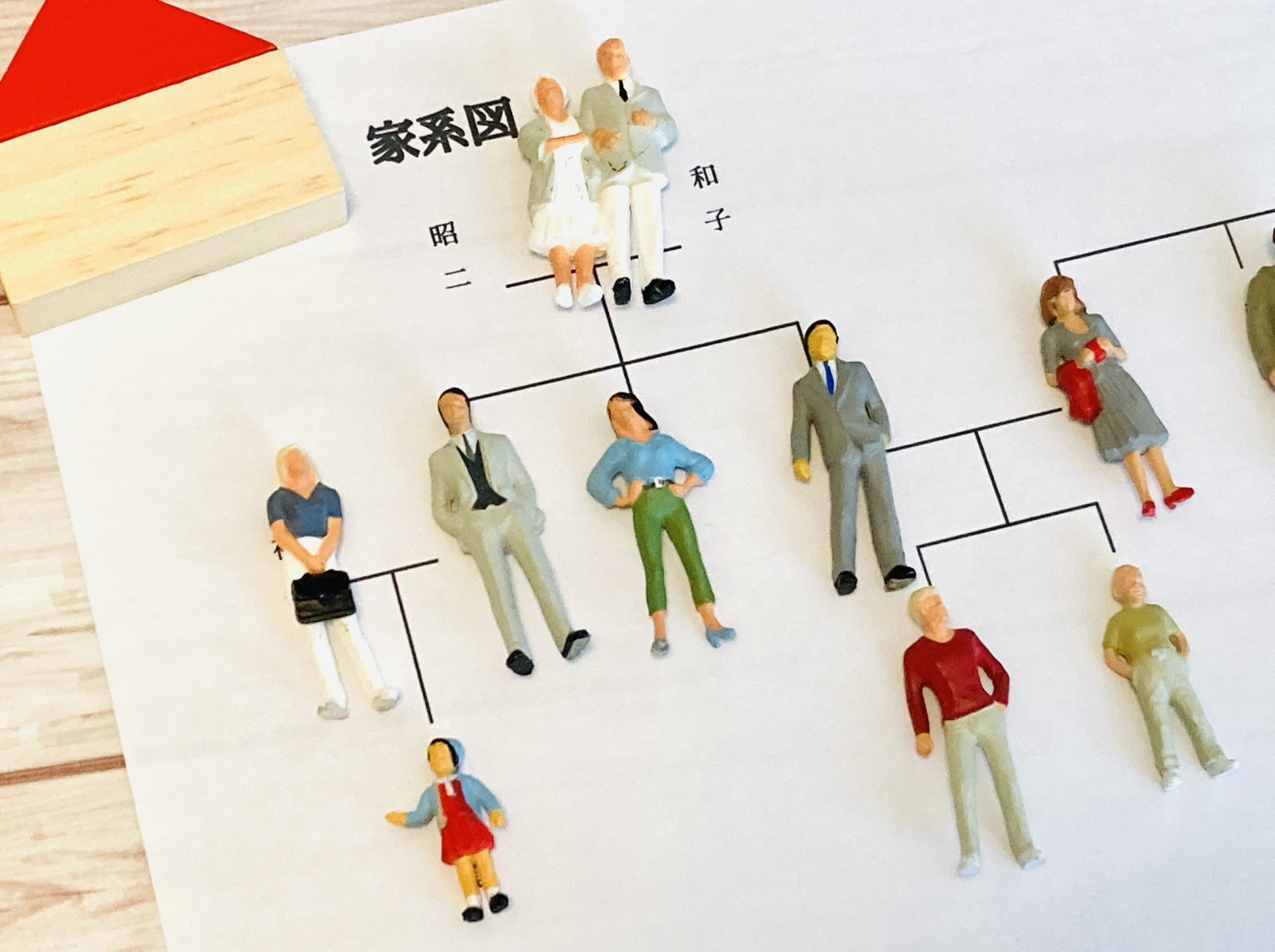 相続が発生する前に認知症のリスクを考えよう！ー【倉敷市】で認知症のリスクを伝える相続円満相談室ー