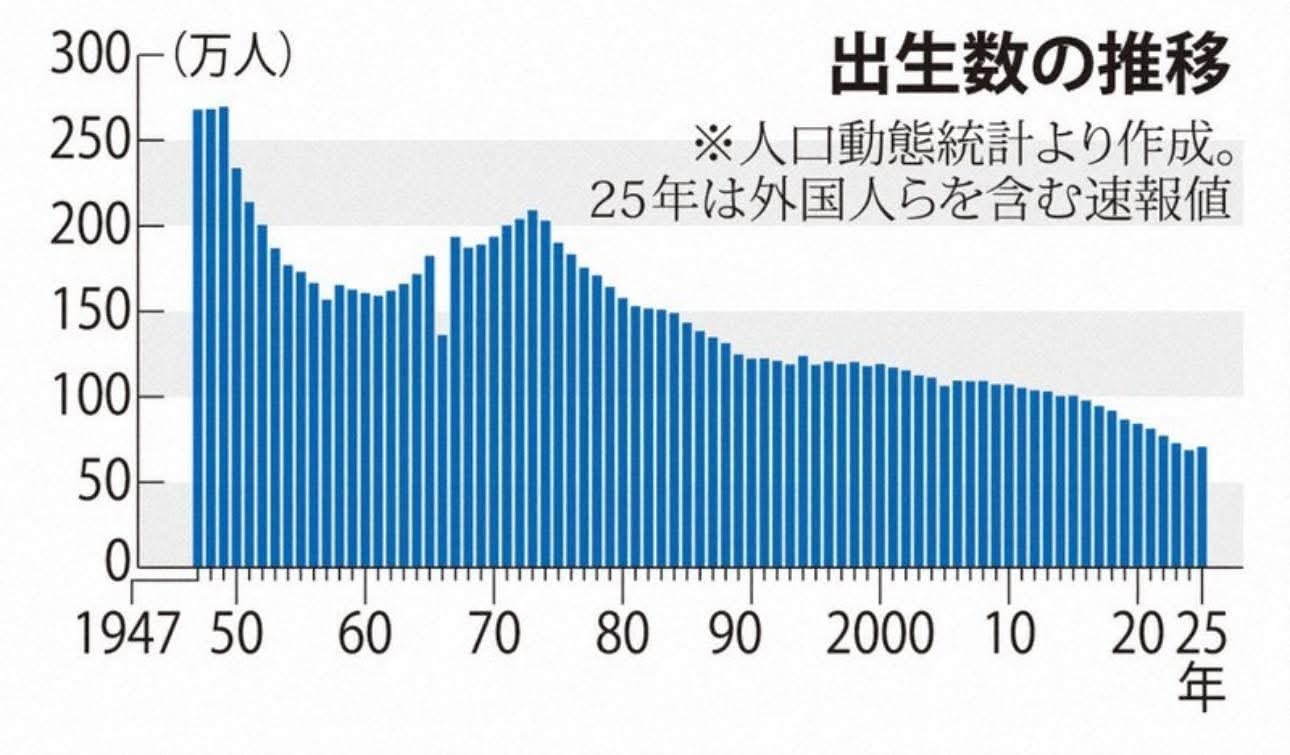 増え続ける相続人不存在物件！遺言書があればよかったのに！ー【倉敷市】で相続人不存在物件も紹介出来る相続円満相談室ー